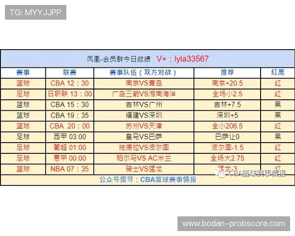 足球比分竞猜计算器教你电竞投注避坑防骗